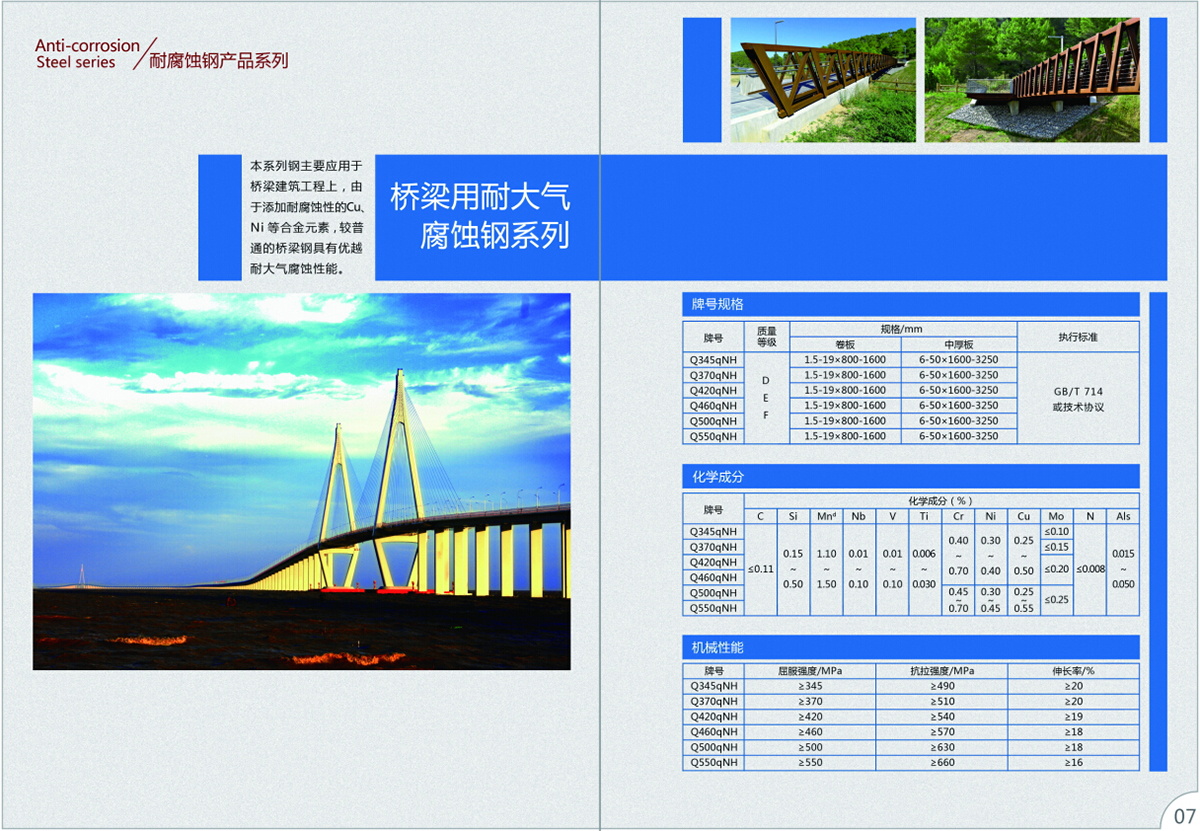 橋梁用耐大氣腐蝕鋼